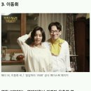 응답하라1988 '뜨는 배우' 6인의 과거 출연작 이미지