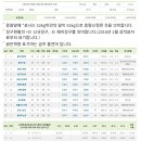 제이에스초이스 이미지