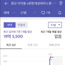 e편한세상테라스광교이스트힐아파트 이미지
