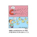 감사의 힘 이미지