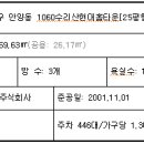수리산현대홈타운2단지아파트 이미지