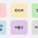에스제이실업