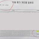 신길중 이미지