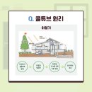 쿨공조시스템
