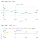 근화유치원 이미지