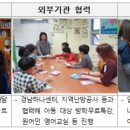 월산주공작은도서관 이미지