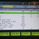 시티카센타 이미지