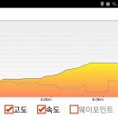 야로초등학교 이미지