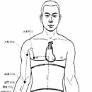 2. 수궐음심포경(9) 이미지