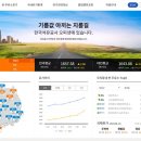 우리주유소 이미지