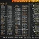 어울림 음악 학원 이미지