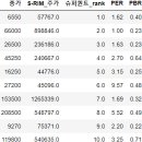 (주)태광투어 이미지