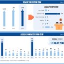메리펫 애견유치원 | 관악구 메리펫 애견유치원 학대 논란 3년 믿음이 무너진 이유
