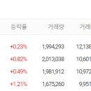 (주)엔씨바이오팜