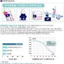 쥬쥬(JUJU) 이미지