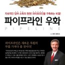 워크비 이미지