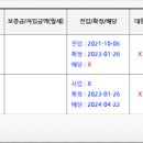 평강약국 이미지
