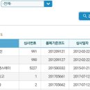 엔젤스토리 이미지