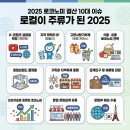 김천상회 | [공지] [특집리뷰] 2025년 로코노미 결산 10대 이슈