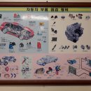 수정카마스타전문정비 이미지