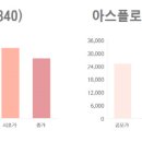 원준마켓