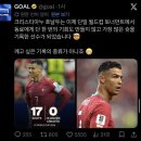 오늘 달성한 호날두 월드컵 기록 이미지