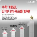 수본수학학원 - 송파구 석촌호수로 61 | 수본수학학원
