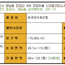 신성미소지움 이미지