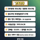 아트부동산1공인중개사사무소 이미지