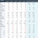 서진엔지니어링 - 강서구 대저중앙로394번길 79-10 | 서진엔지니어링