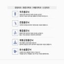 베스트성모정형외과의원 이미지