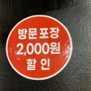 코닭치킨 이미지