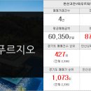 송산탑공인중개사사무소 이미지