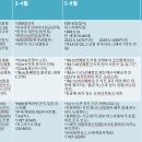 1월21일 URANIUM(우라늄)美의회, &#34;핵전쟁 준비하라!&#34; &#34;믿을 수 없이 위험한 상황!&#34;(신인균군사) 이미지