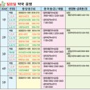 중마약국 이미지