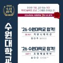 입시미술의명문목우미술학원