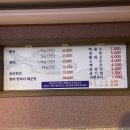춘천 애막골 횟집, 회 먹고 매운탕까지 완벽! &#39;명품향어송어&#39; 내돈내산 후기