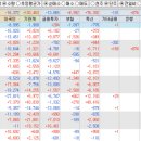 (주)이오테크닉스 - 화성시 | (주)이오테크닉스