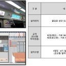 해양광고
