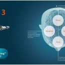 파워보청기 이미지