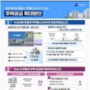 문소장공인중개사사무소 이미지