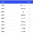 (주)와우넷 이미지