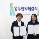 상주시정신건강복지센터 이미지