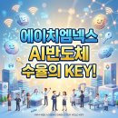 (주)에이치엠개발 네이버블로그