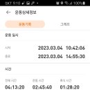 이원발 카카오 검색결과