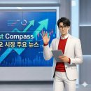 신풍시장약국 | [260209] 로니의 바이오 뉴스 브리핑