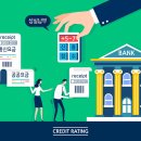신용통상 이미지