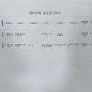 꽃마리유치원 이미지