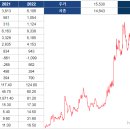 (주)후성건설 이미지