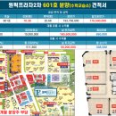 다산수학교습소